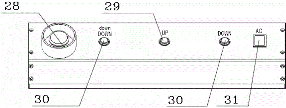 Control card test board