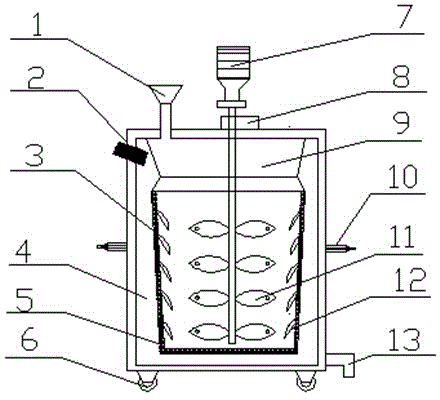 Industrial stirring machine