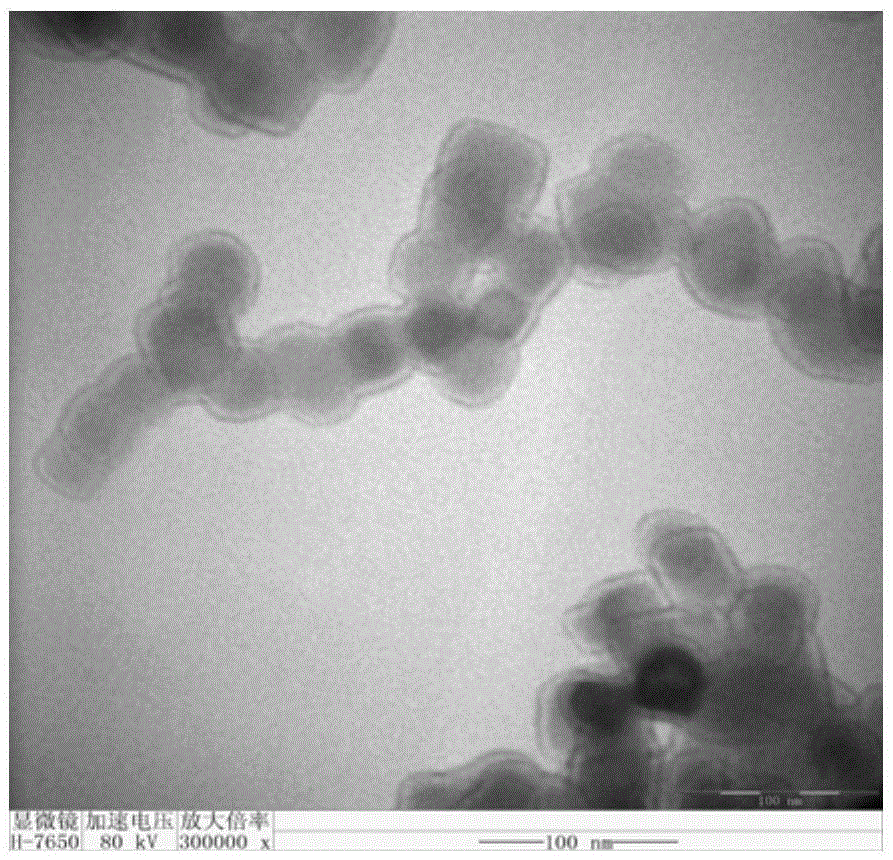 Cubic CaCO3 and SiO2 composite particles and preparing method thereof