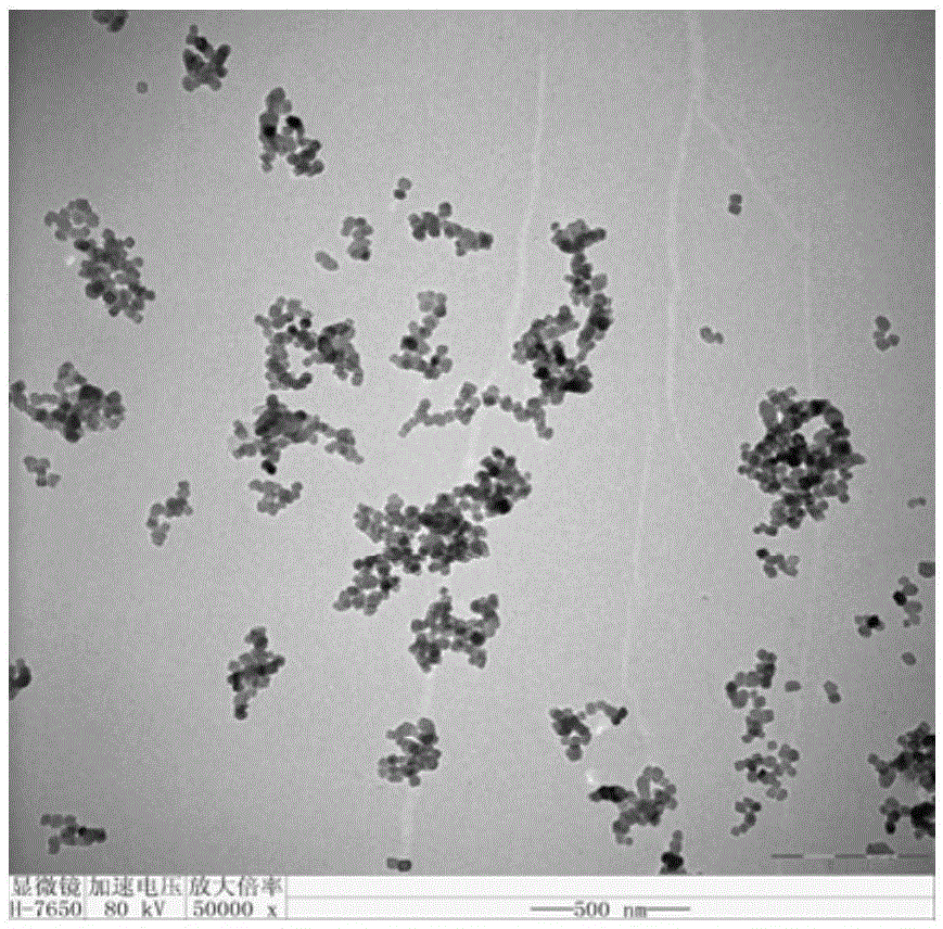 Cubic CaCO3 and SiO2 composite particles and preparing method thereof