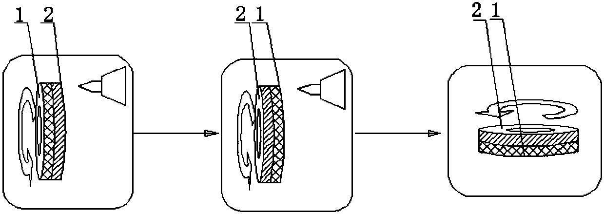 Method for controlling retaining ring planeness and produced retaining ring and semiconductor manufacturing system