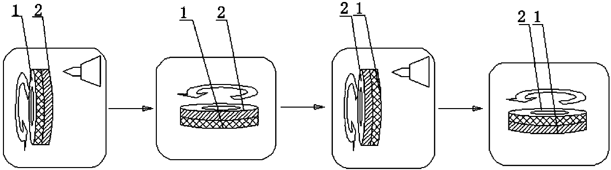 Method for controlling retaining ring planeness and produced retaining ring and semiconductor manufacturing system