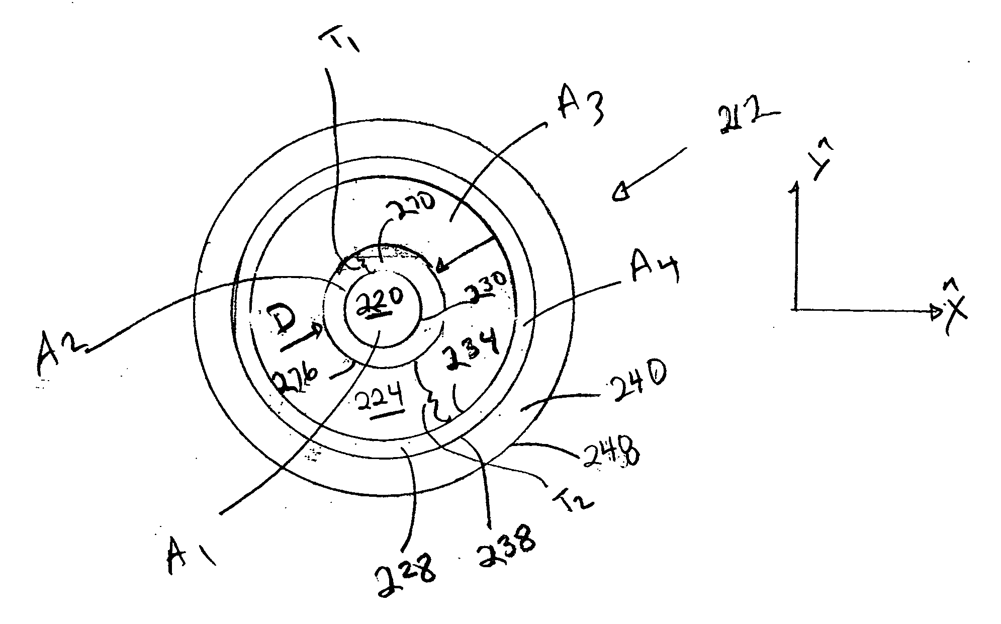 Fiber optic article with inner region