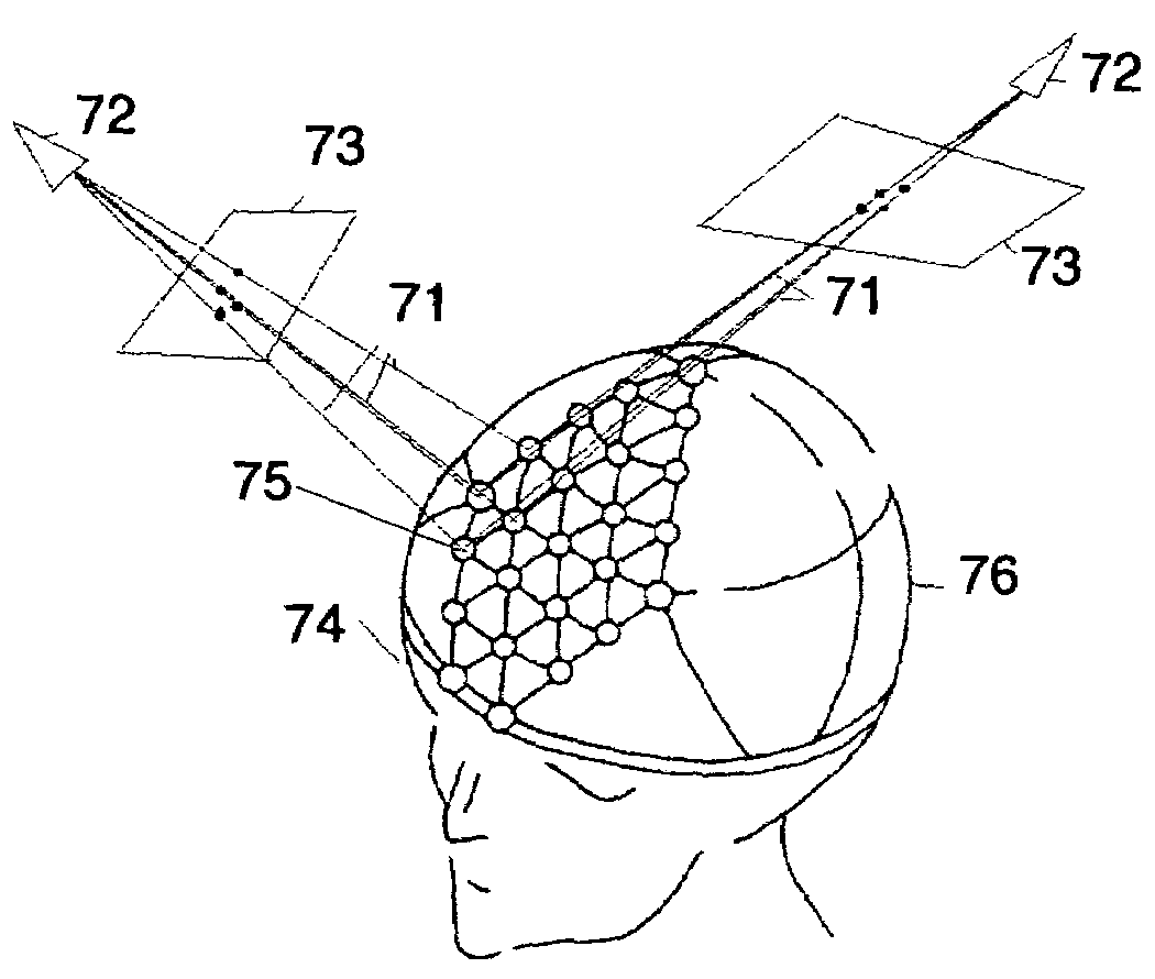 Measuring the location of objects arranged on a surface, using multi-camera photogrammetry