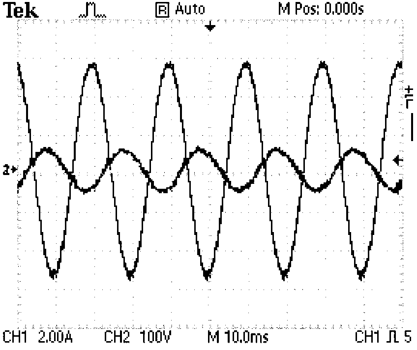 Three-level Z source wind power generation grid-connected system