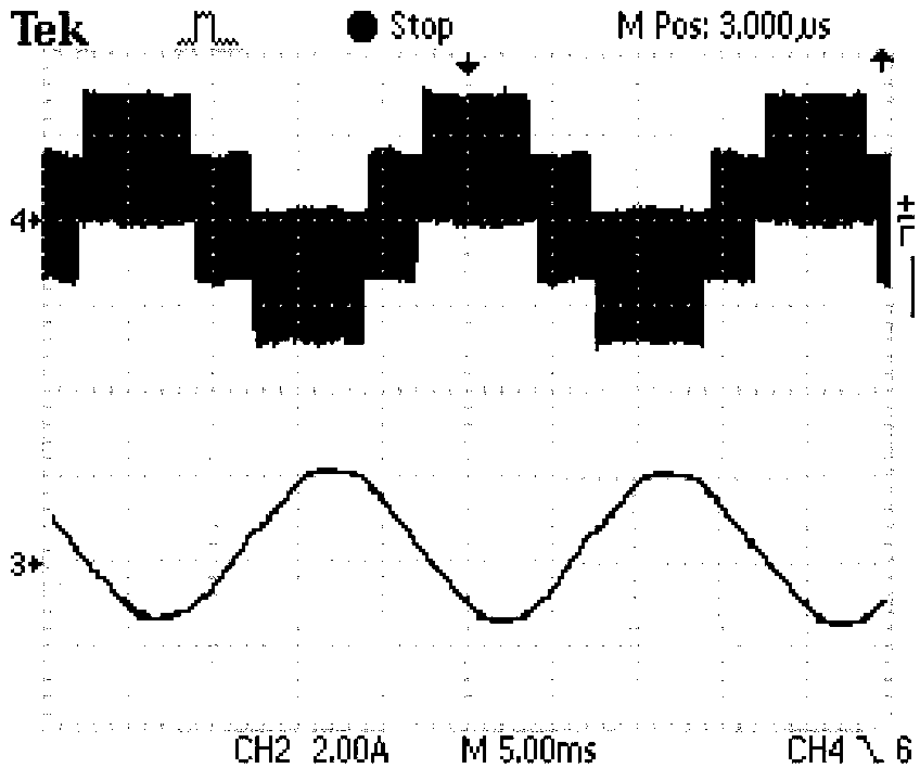 Three-level Z source wind power generation grid-connected system