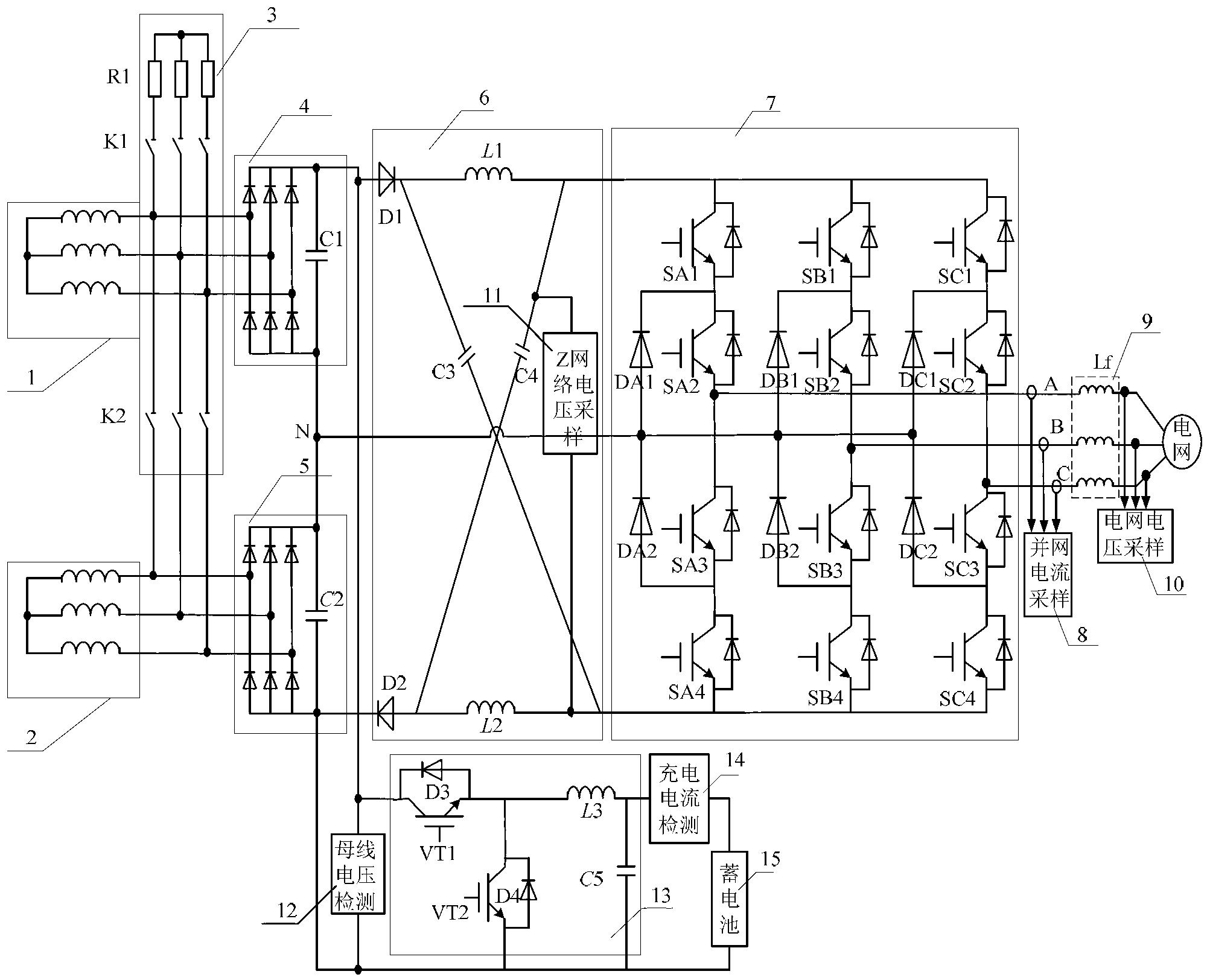 Three-level Z source wind power generation grid-connected system