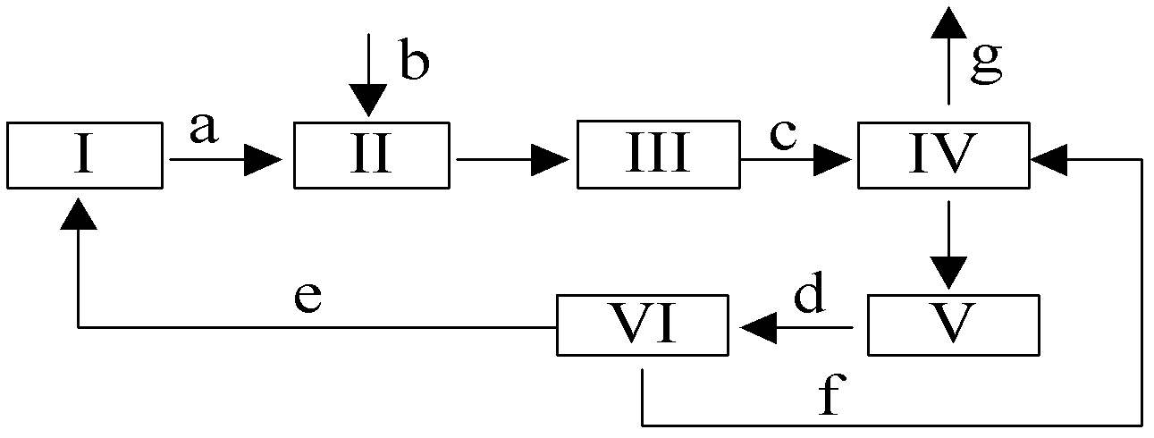 Recirculating aquaculture water treatment system and method