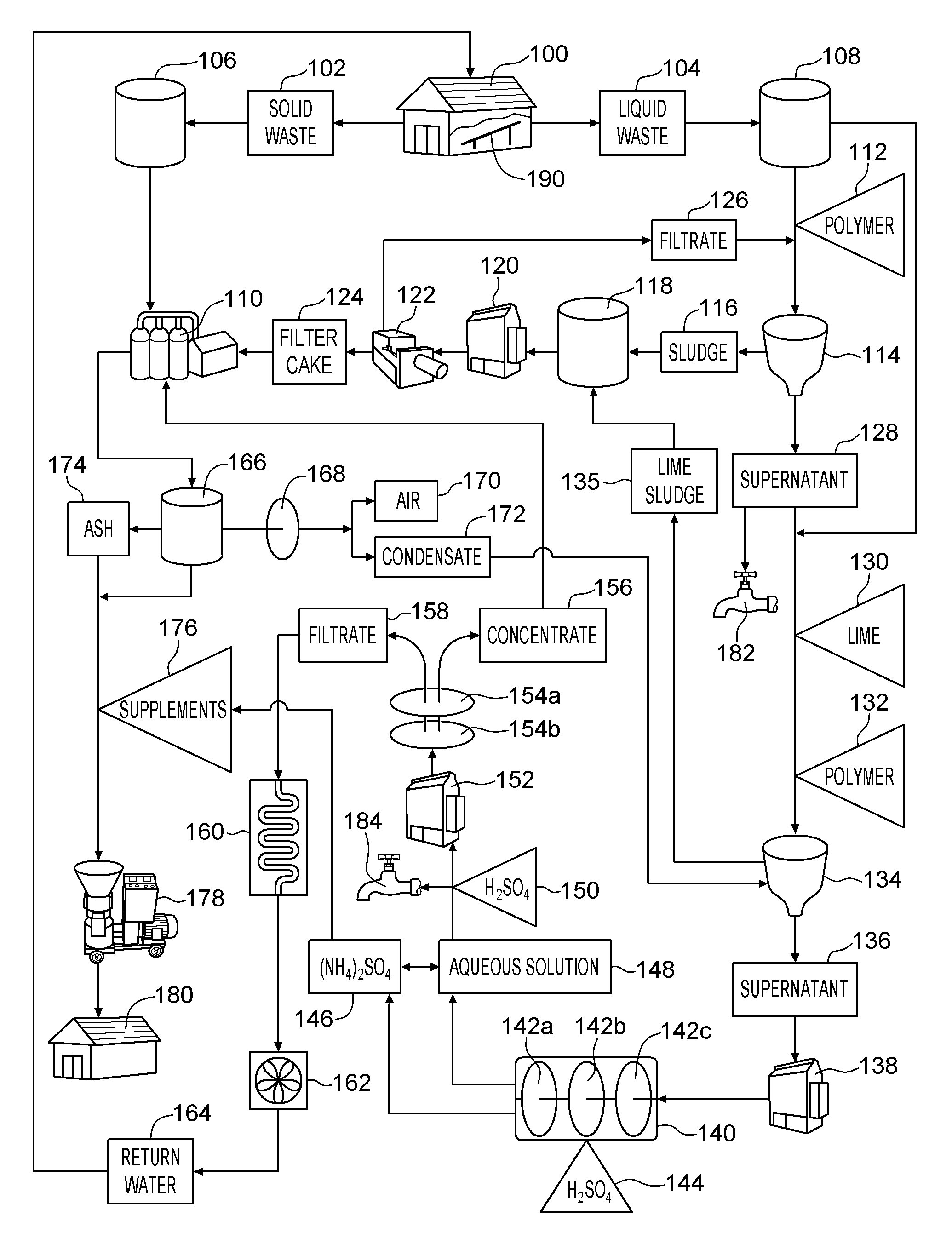 System and method for producing methane, an organic based fertilizer and usable water from animal waste