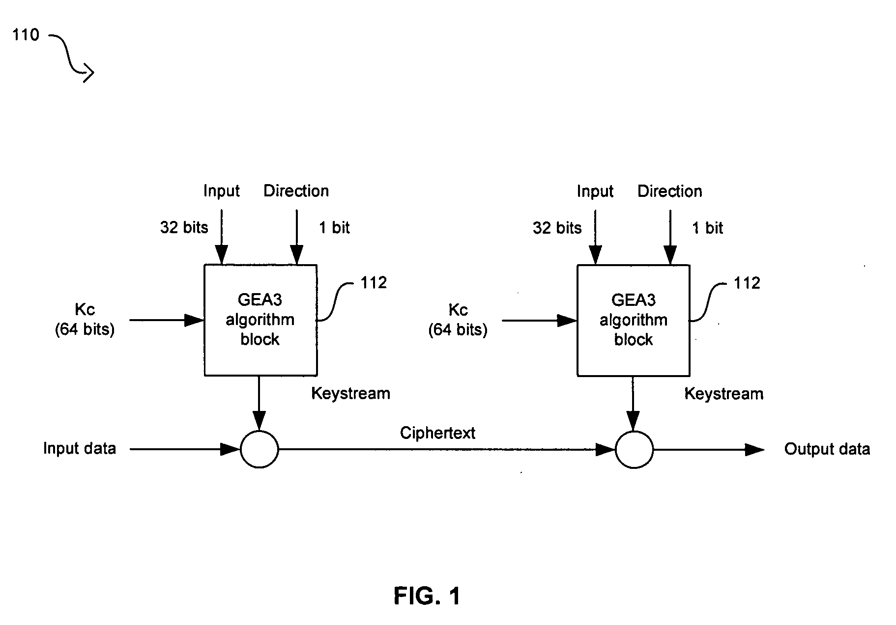 Method and system for implementing the GEA3 encryption algorithm for GPRS compliant handsets