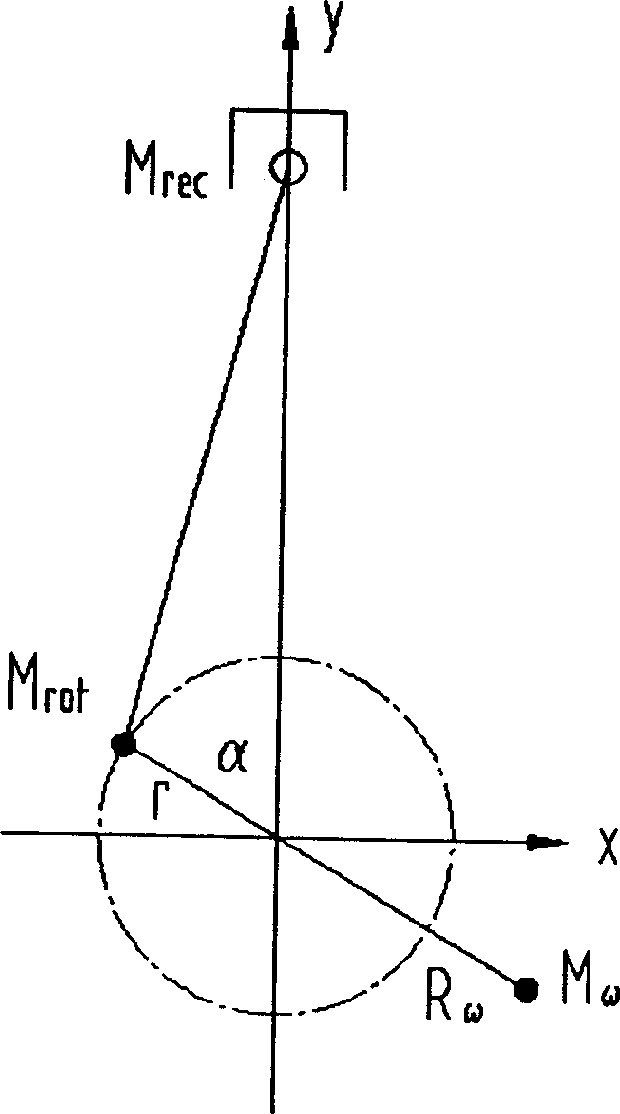 Dynamic balance inspection of assembled crank link mechanism of single-cylinder engine