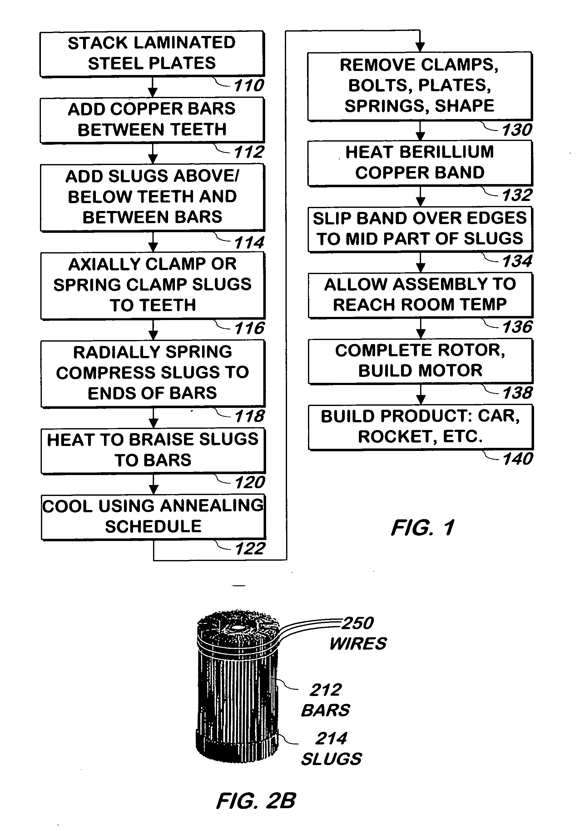 System and method for an efficient rotor for an electric motor