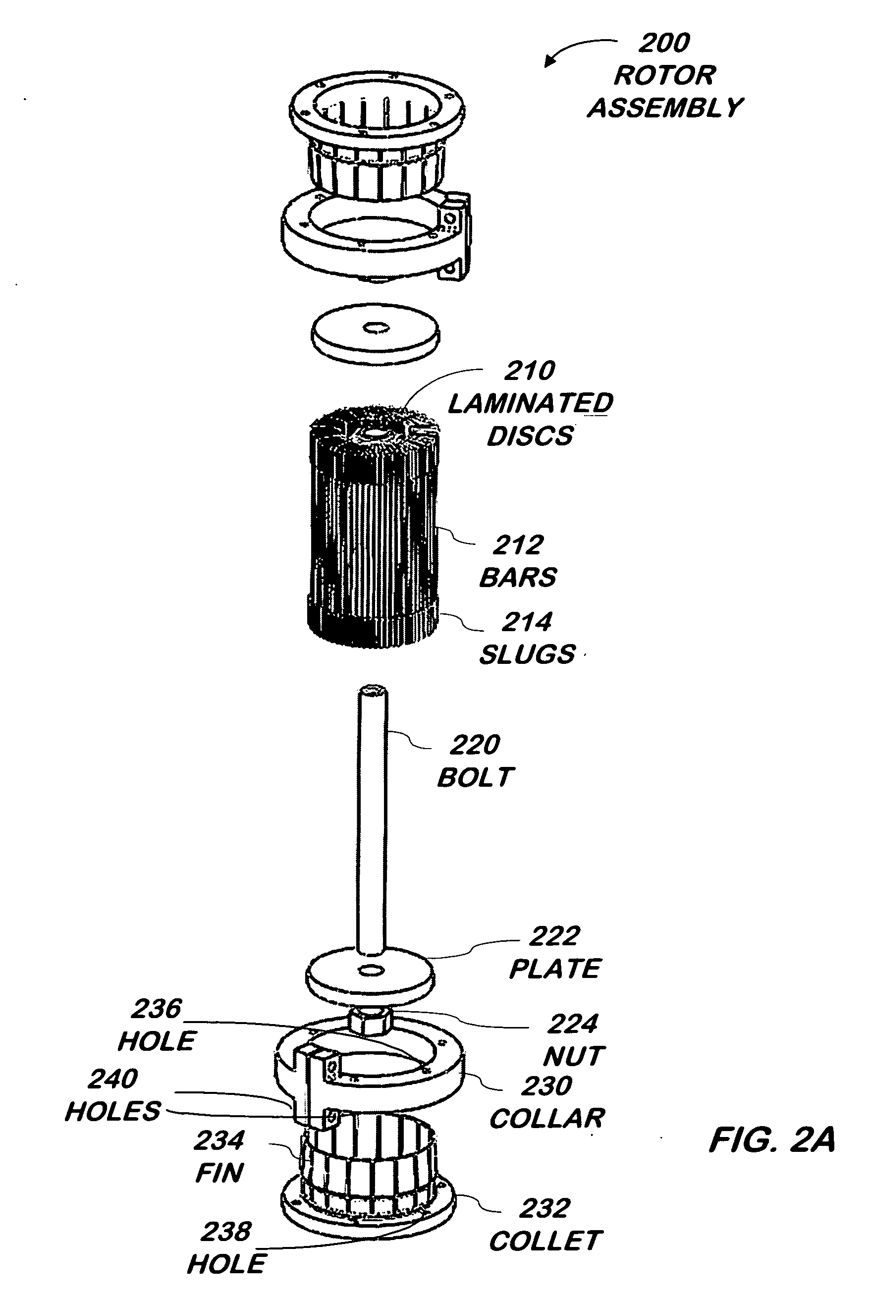 System and method for an efficient rotor for an electric motor