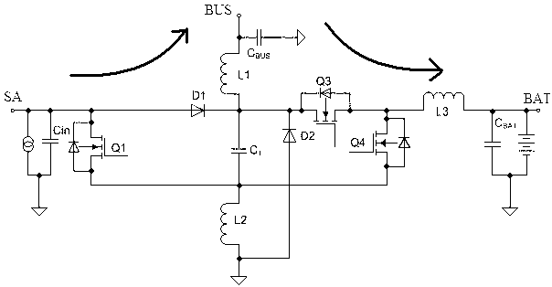 Three-port DC-DC (direct current) converter topology circuit