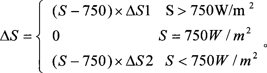 Voltage-variable photovoltaic system maximal power tracing control method adapting to weather status