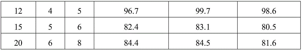 Antibacterial plastic material and preparation method thereof