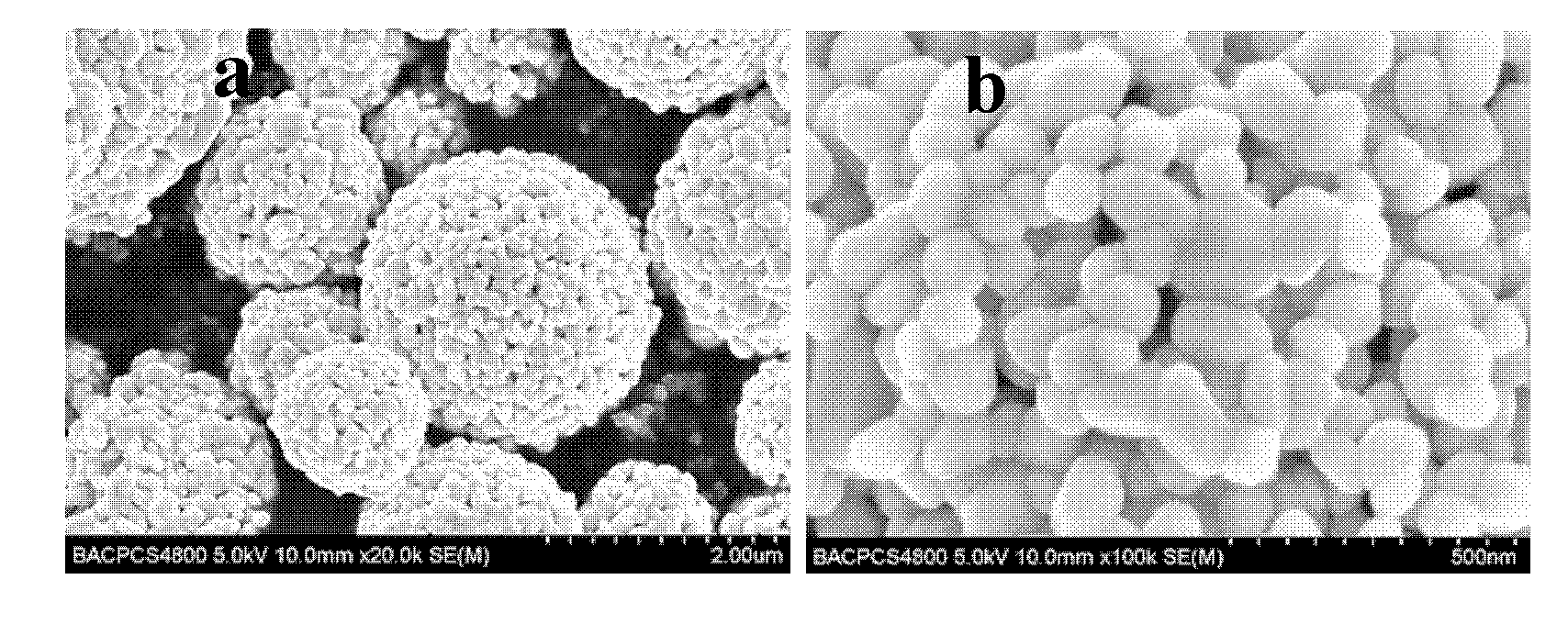 Preparation method of hollow porous tungsten oxide sphere