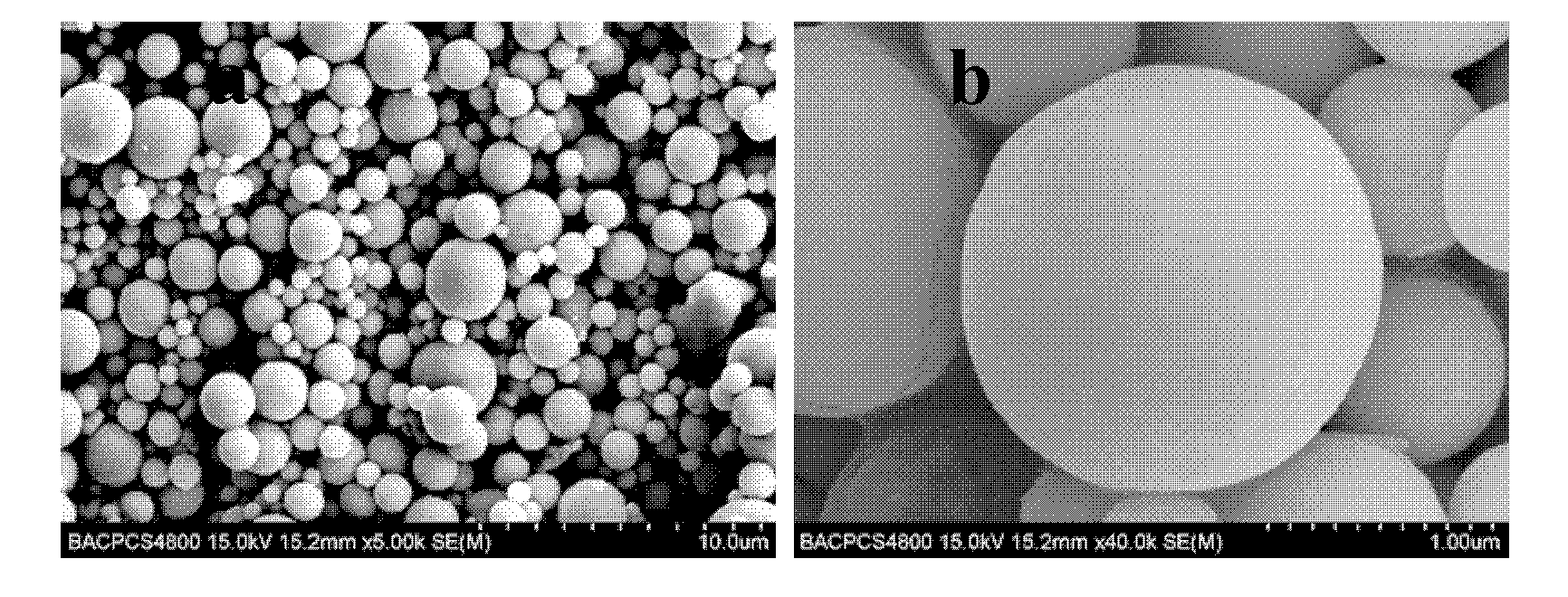 Preparation method of hollow porous tungsten oxide sphere