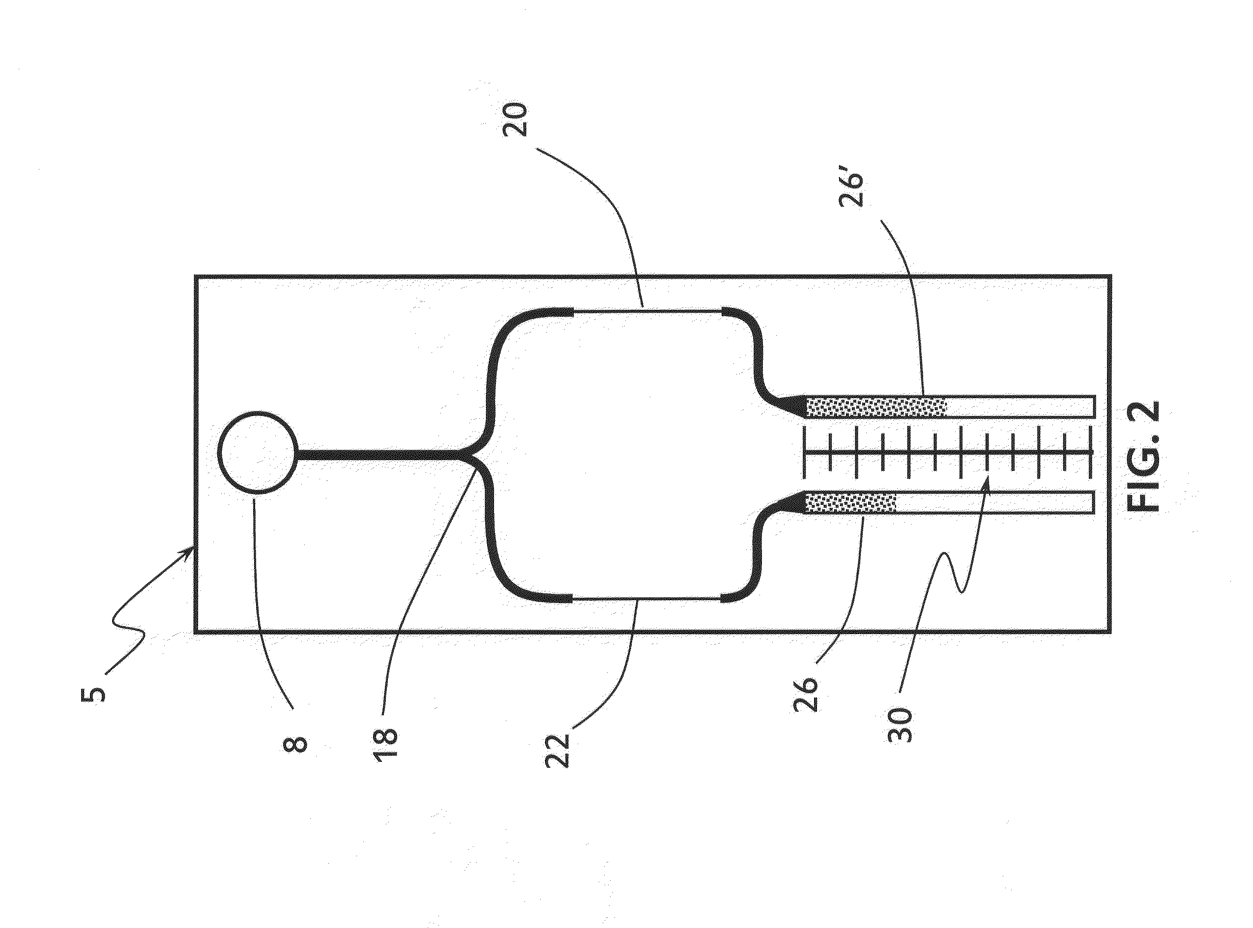 Device and Method for Detection and Quantification of Immunological Proteins, Pathogenic and Microbial Agents and Cells