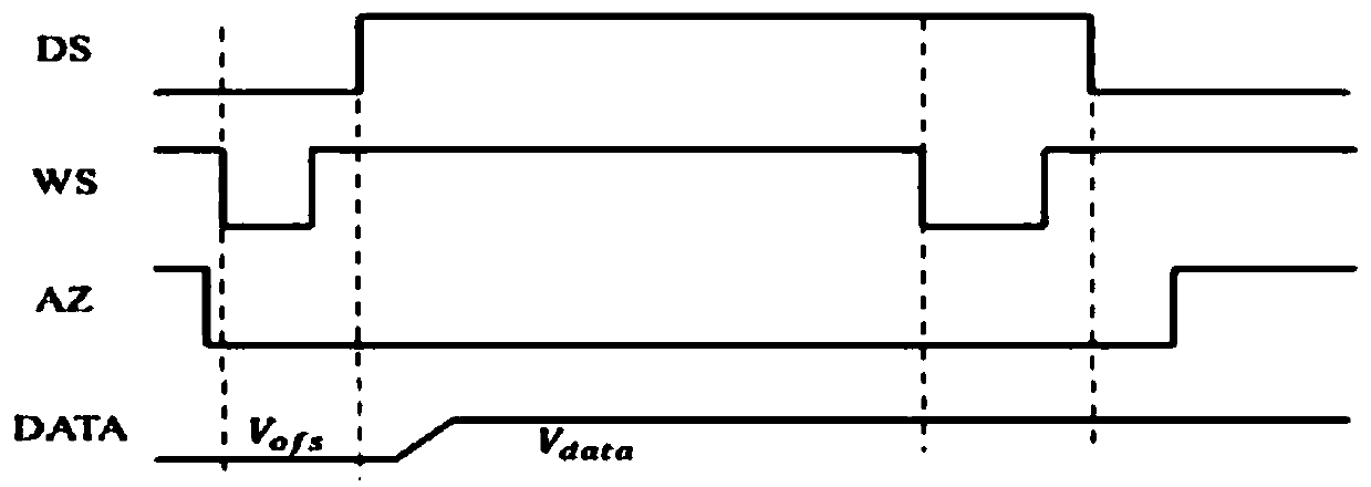 Pixel circuit of organic light-emitting display device and driving method thereof