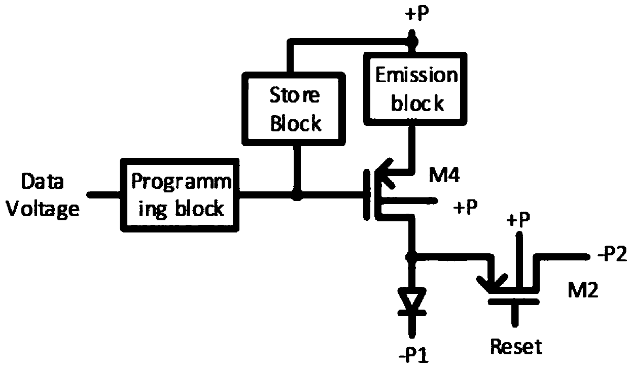 Pixel circuit of organic light-emitting display device and driving method thereof