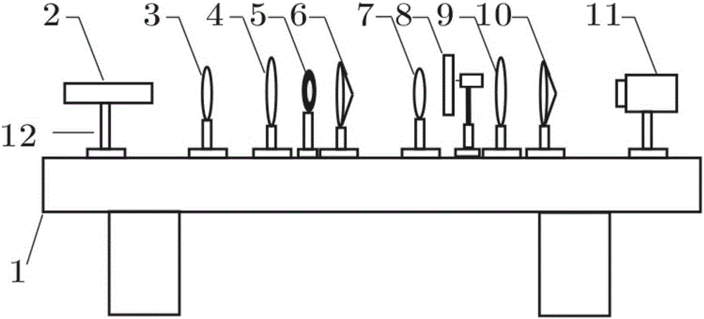 Optical system for generating hollow beam by focusing Bessel-Shell model light field through axicons