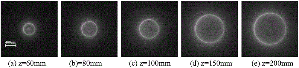 Optical system for generating hollow beam by focusing Bessel-Shell model light field through axicons