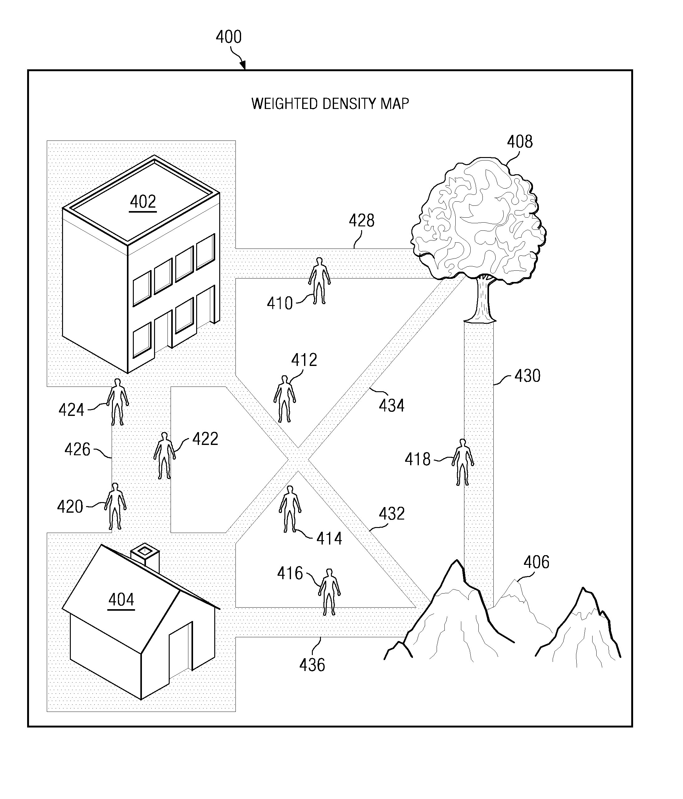 Determining valued excursion corridors in virtual worlds