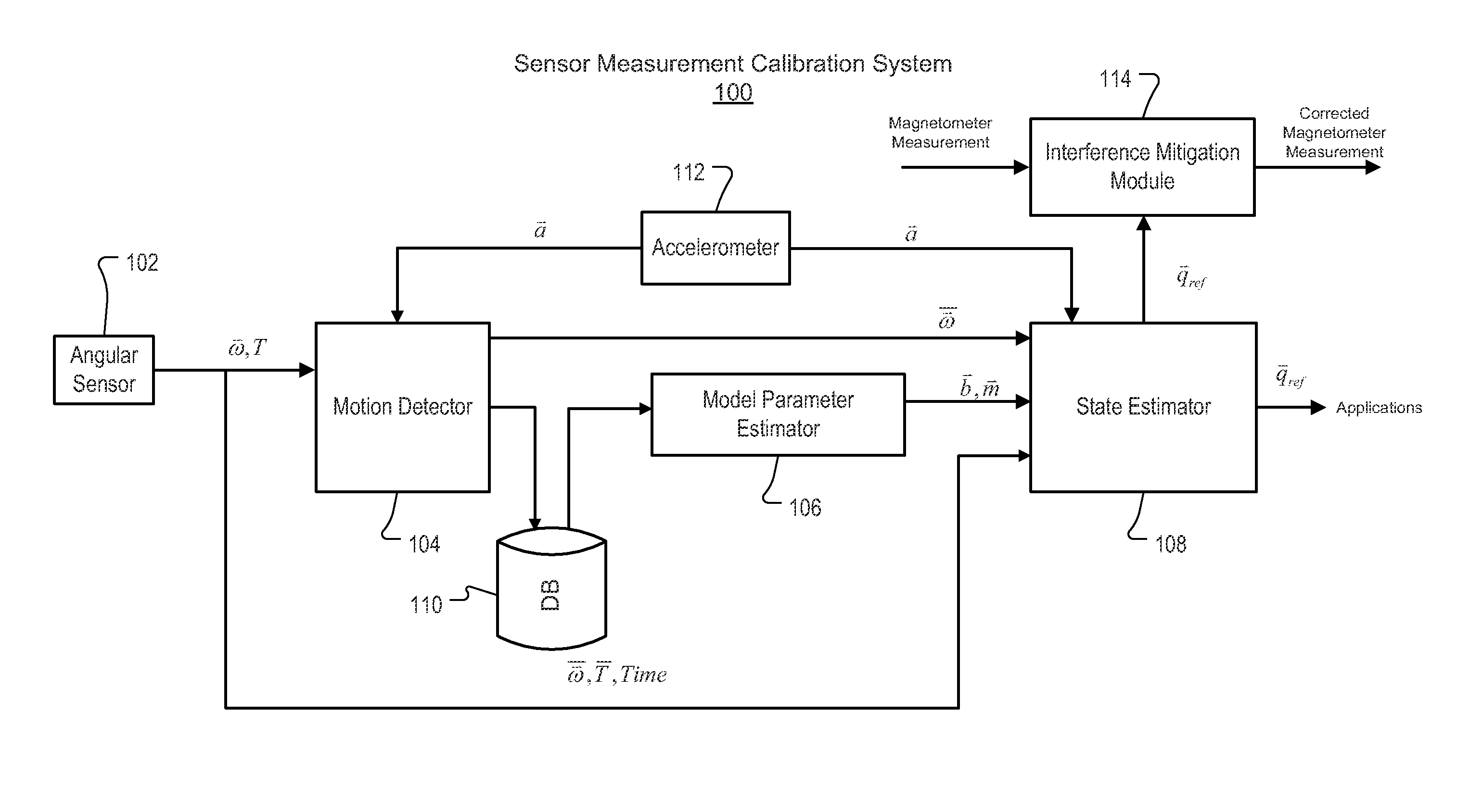 Calibrating sensor measurements on mobile devices