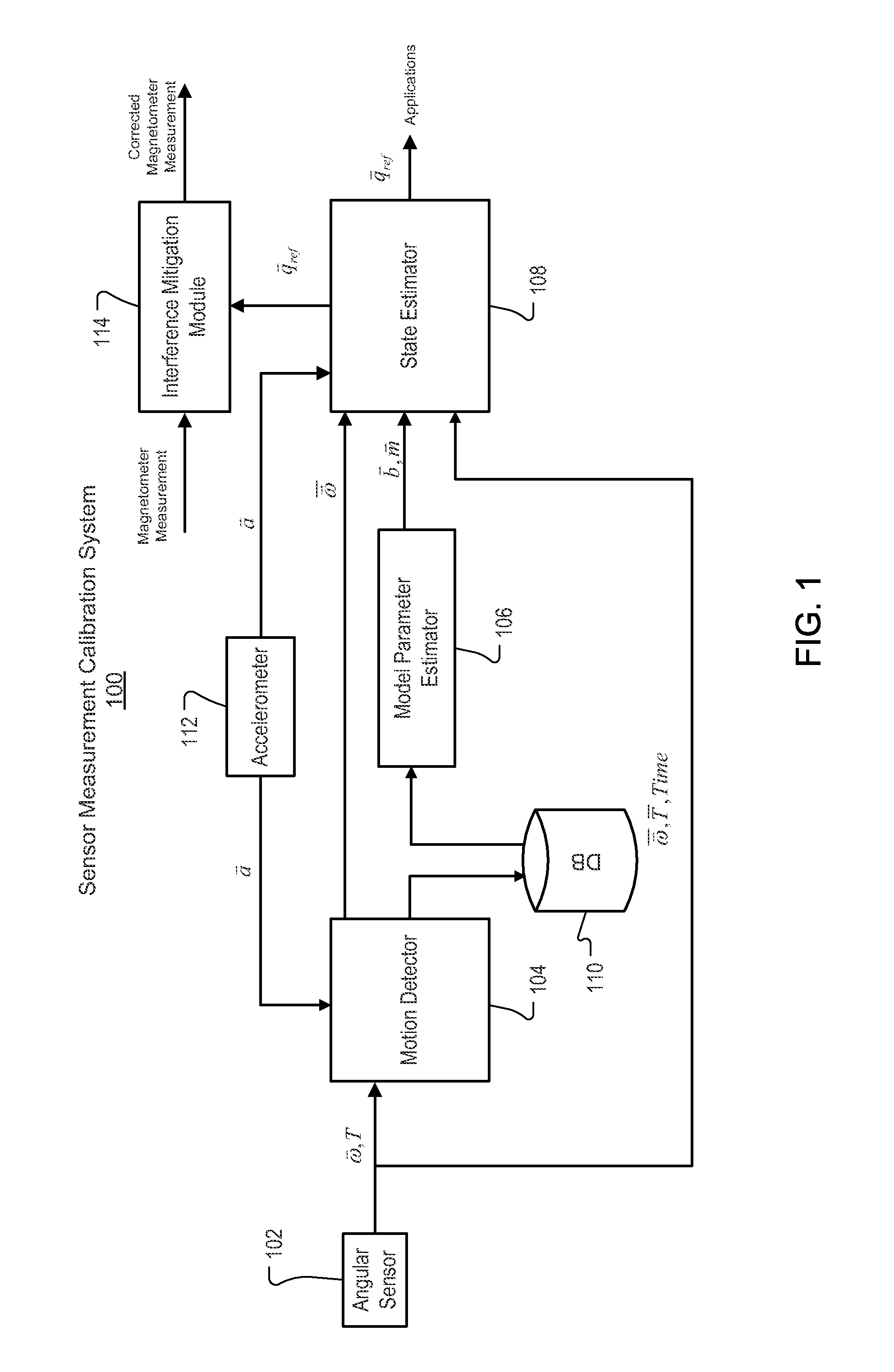 Calibrating sensor measurements on mobile devices