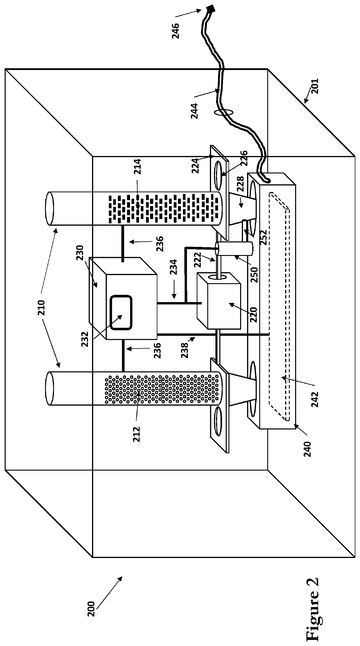 A multi-users medical cannabis dispenser