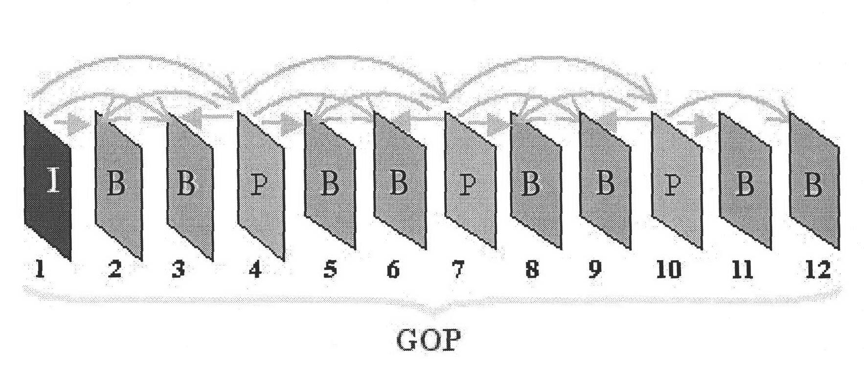 Network streaming media server and low-bandwidth high-quality solution thereof