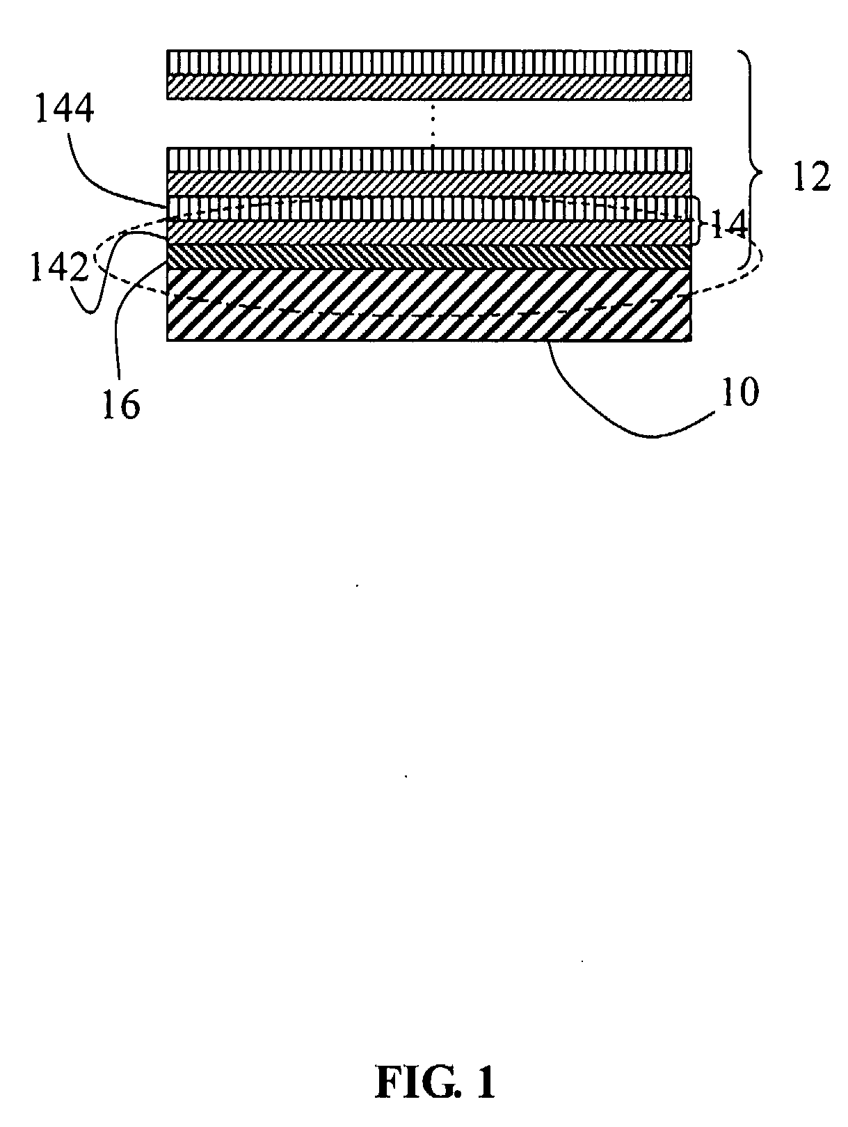 Coronary stent having a surface of multi-layer immobilized structures