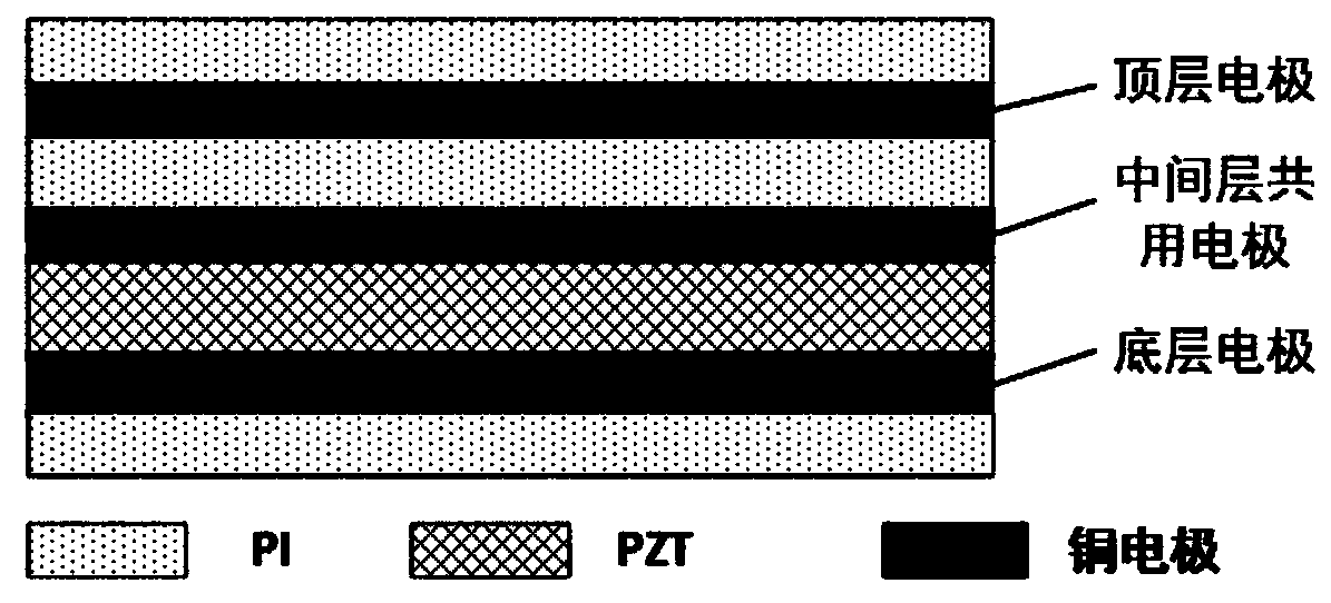 Aircraft intelligent skin non-uniform sensor array, its preparation method and acquisition system including it