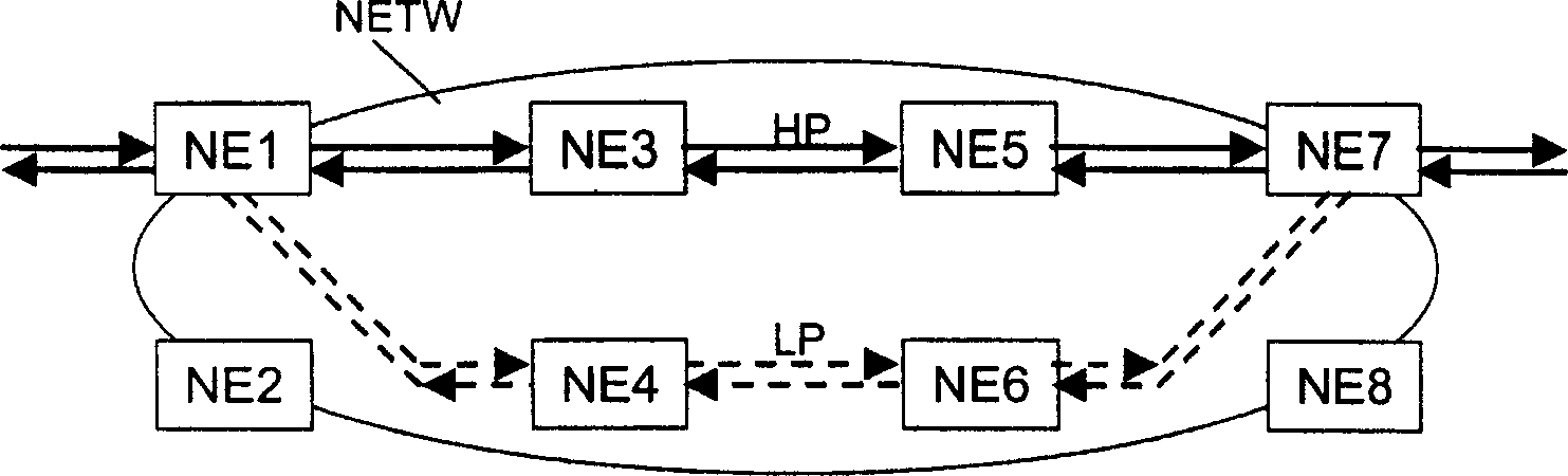 Enhanced management of pointer processing in case of concatenated payload in SDH and SONET frames