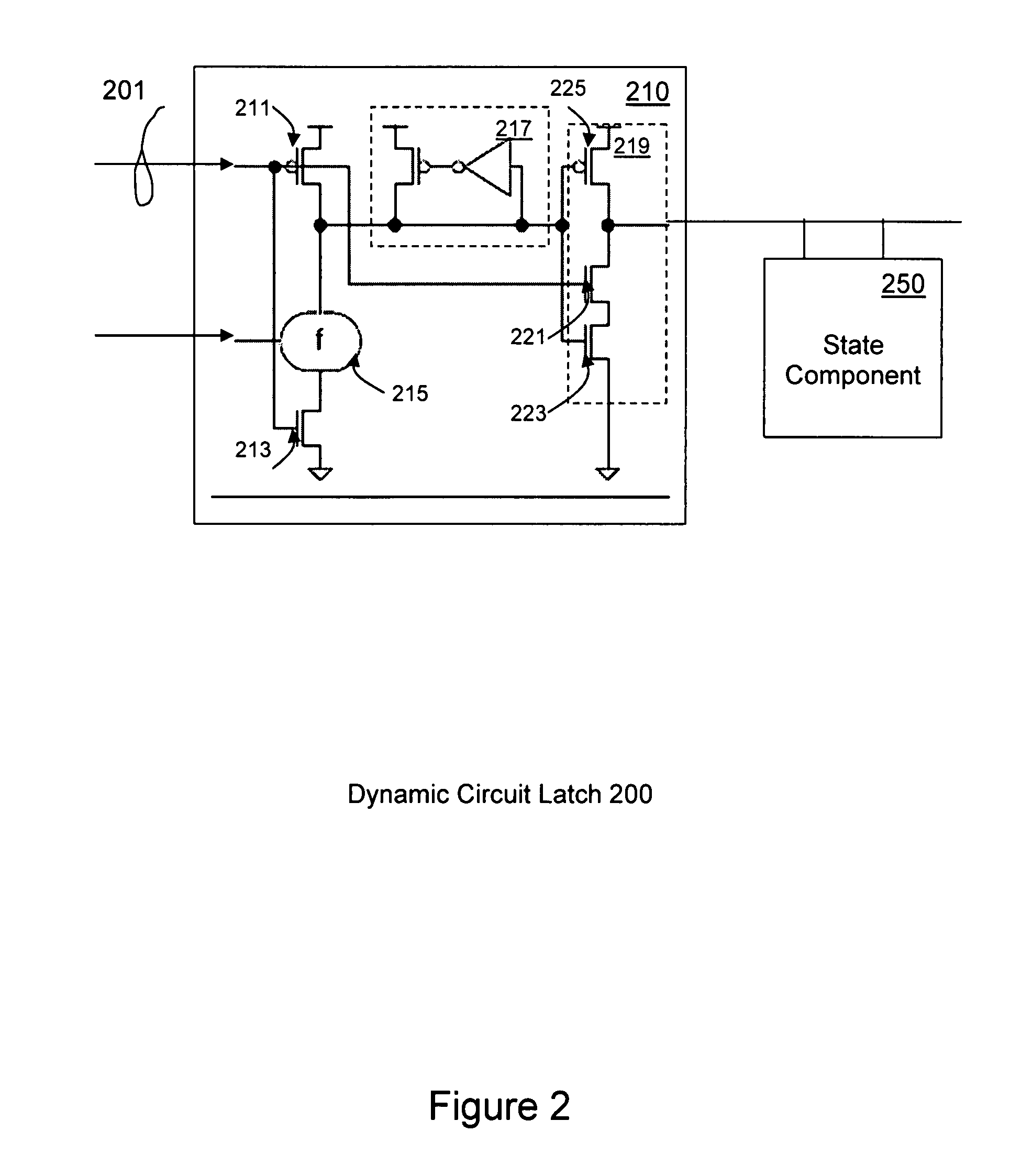 Scannable dynamic circuit latch