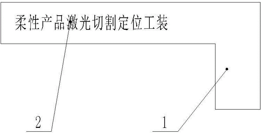 Flexible product laser cutting positioning tool