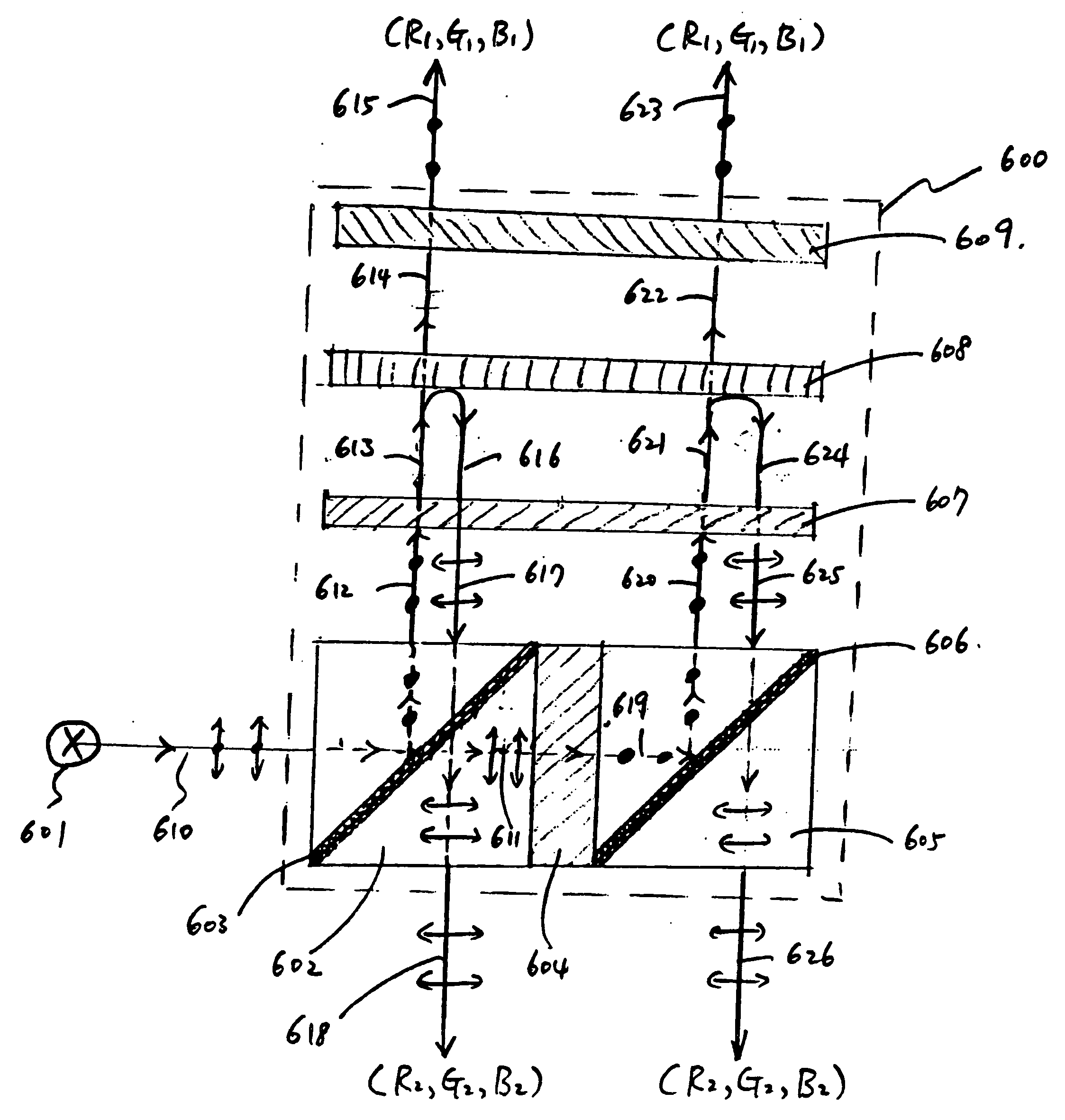 Optical device for splitting an incident light into simultaneously spectrally separated and orthogonally polarized light beams having complementary primary color bands