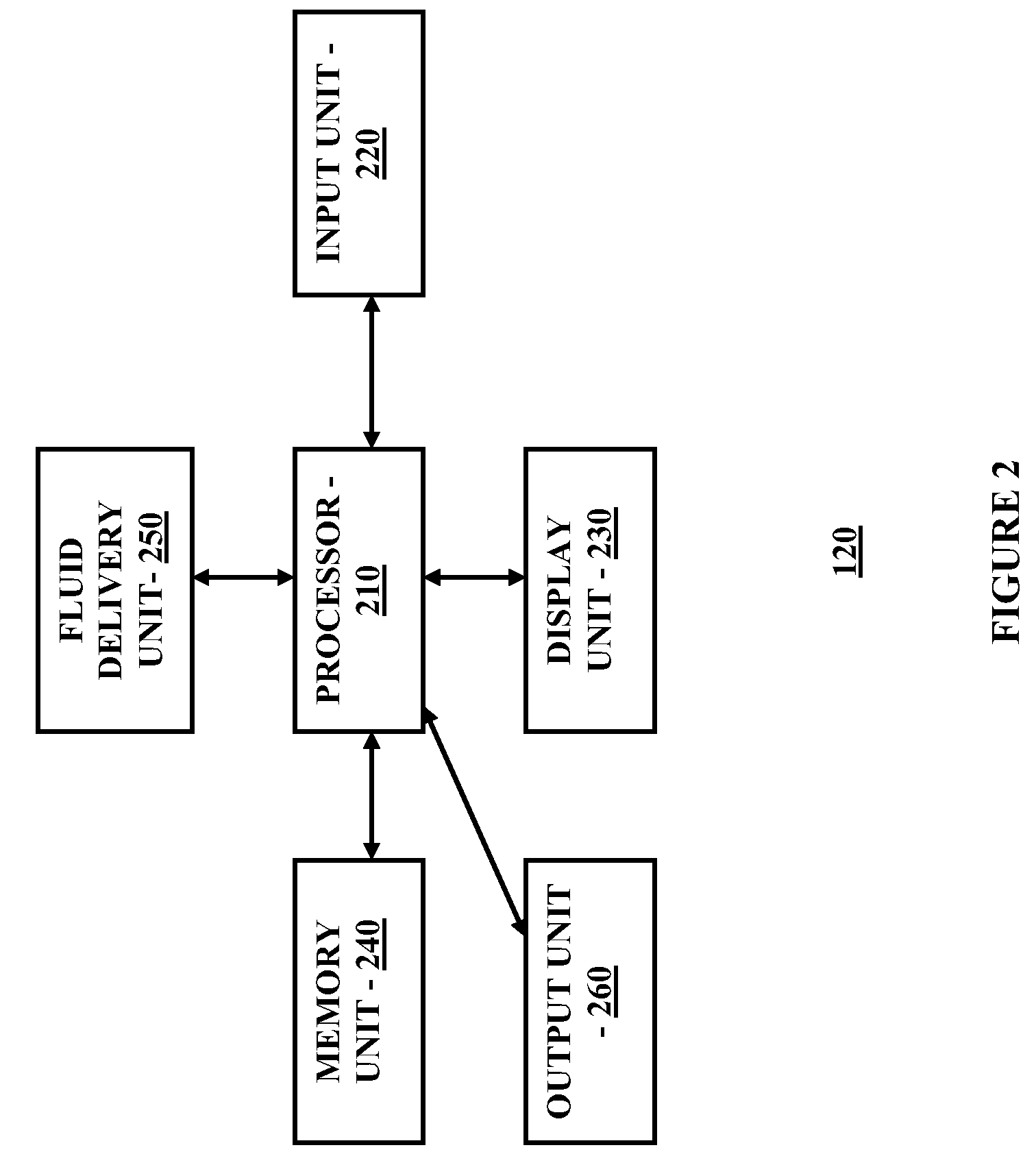 Method and system for providing data management in integrated analyte monitoring and infusion system