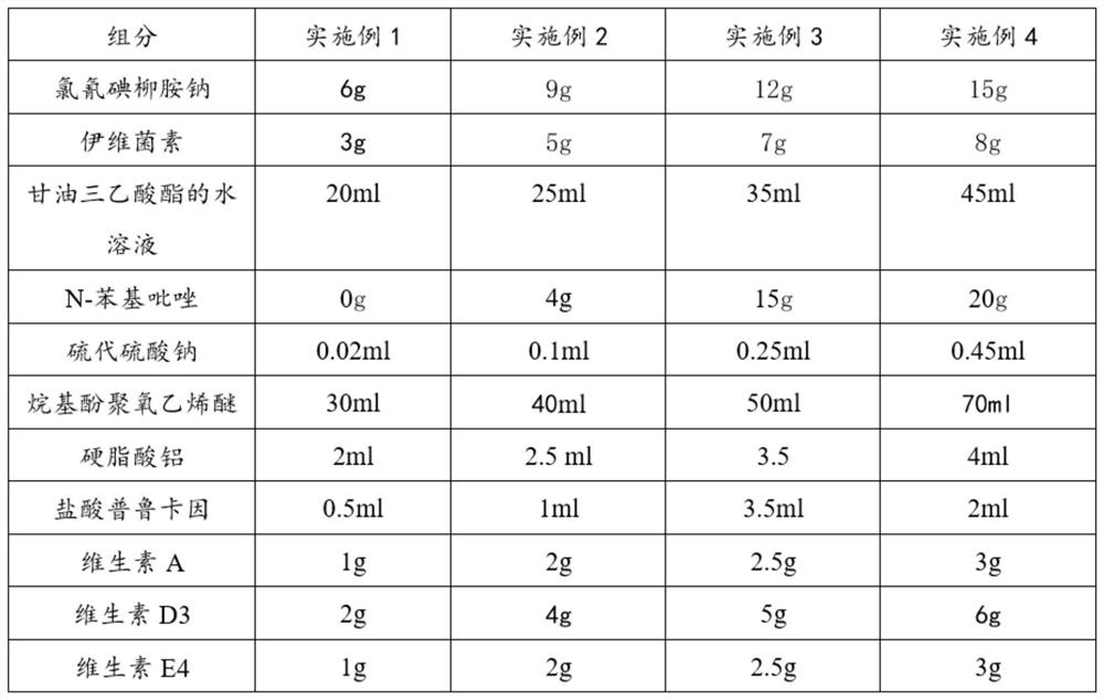 Veterinary insect expelling injection containing closantel sodium and ivermectin