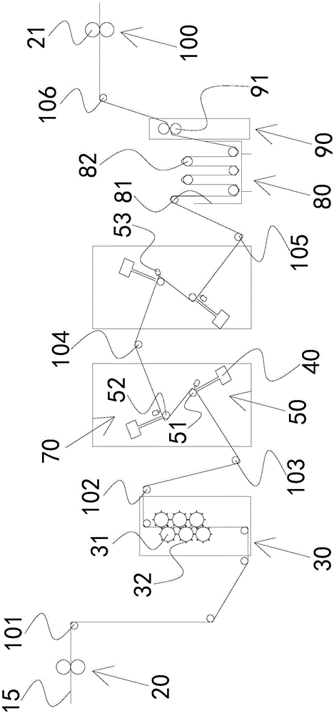 Printing and dyeing production technology