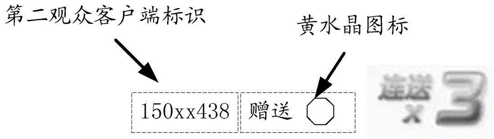 Online-live-broadcast-based information display method, device and system