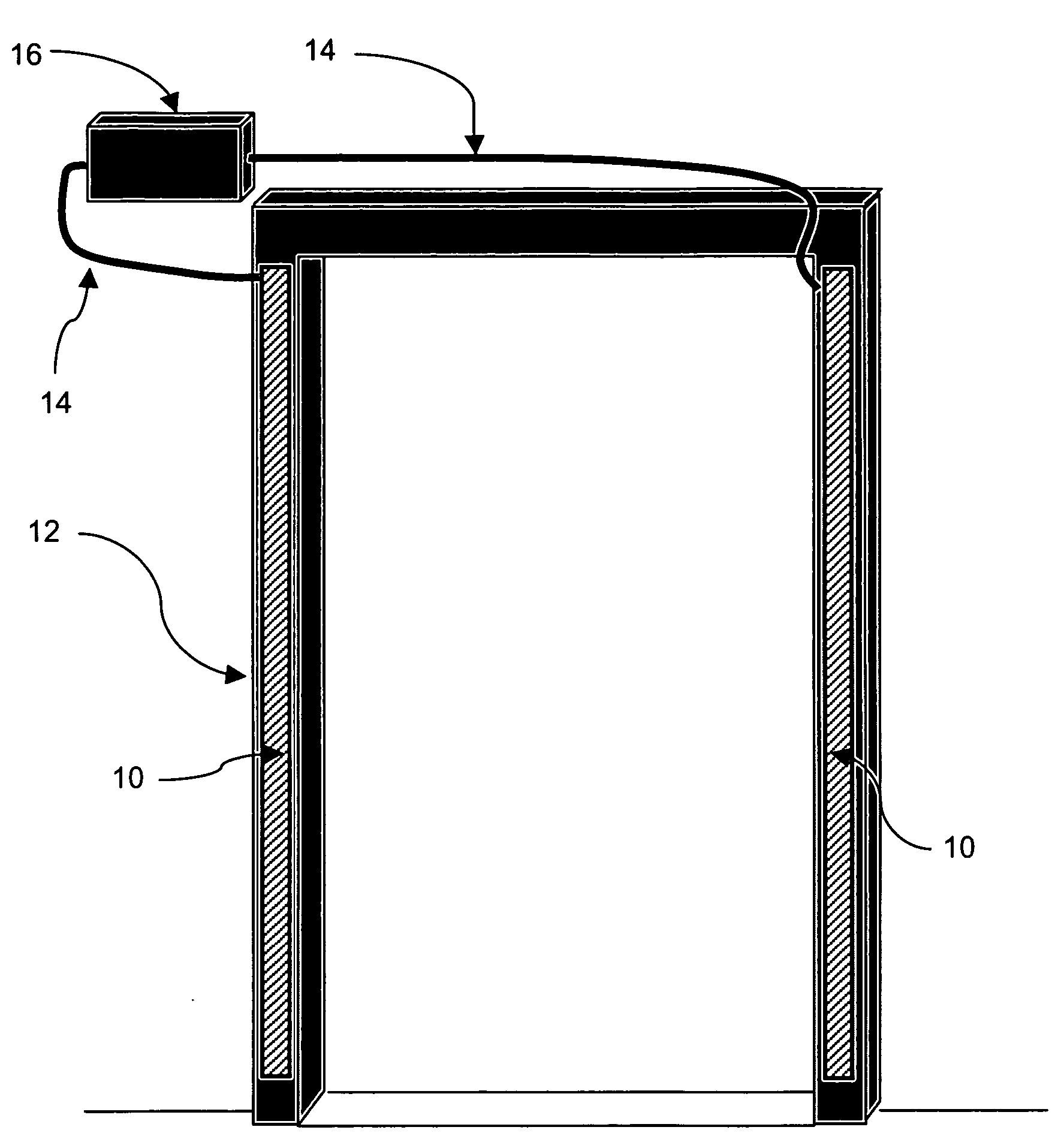 Portal antenna for radio frequency identification