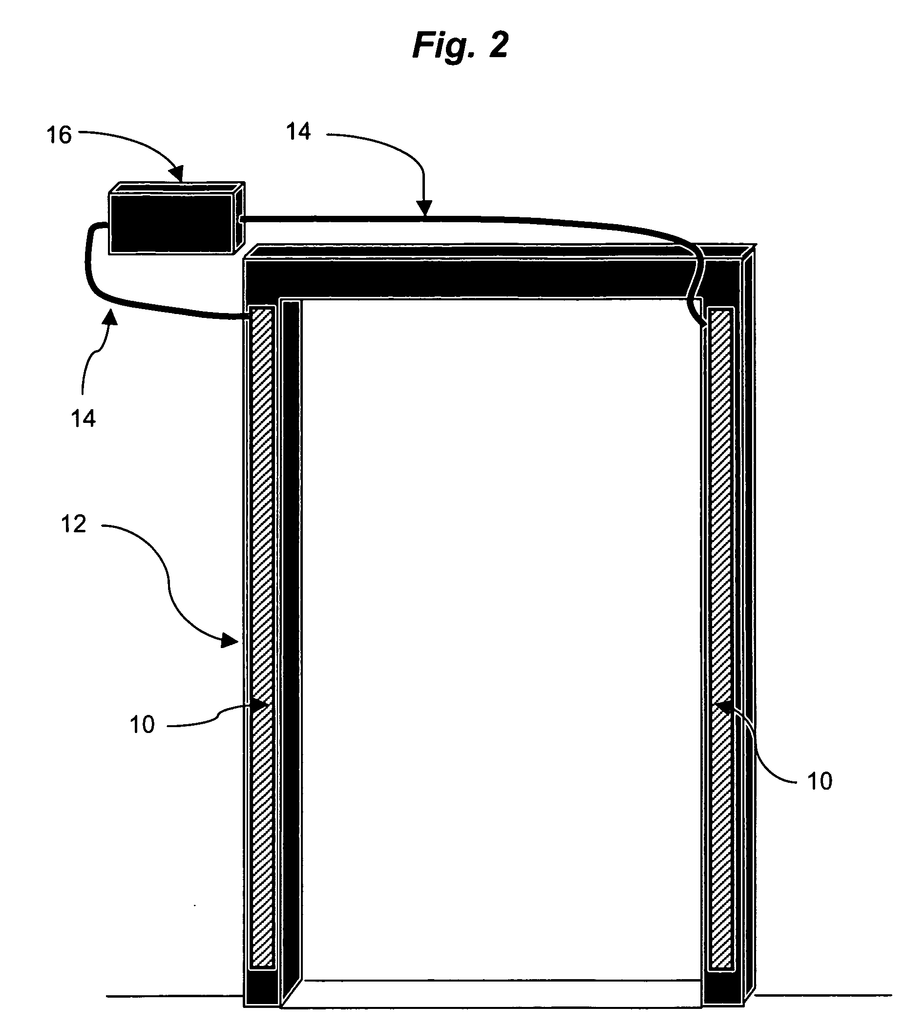 Portal antenna for radio frequency identification