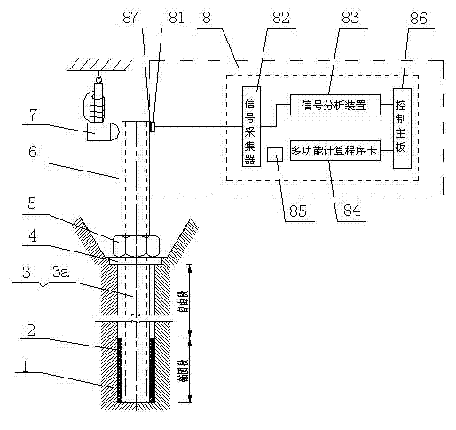 Prestress steel rod intelligent anchoring system monitoring dynamic state of strengthening engineering preload