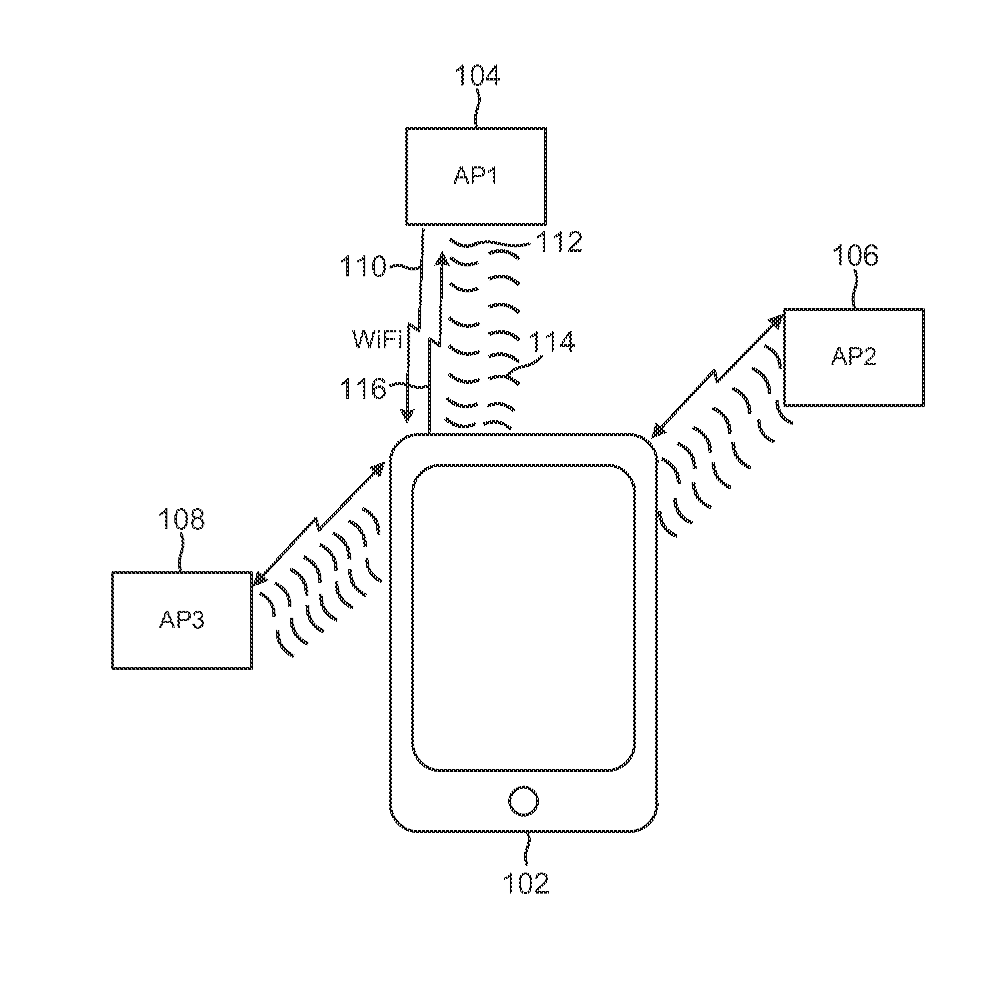 Ranging using wi-fi and ultrasound measurements communication