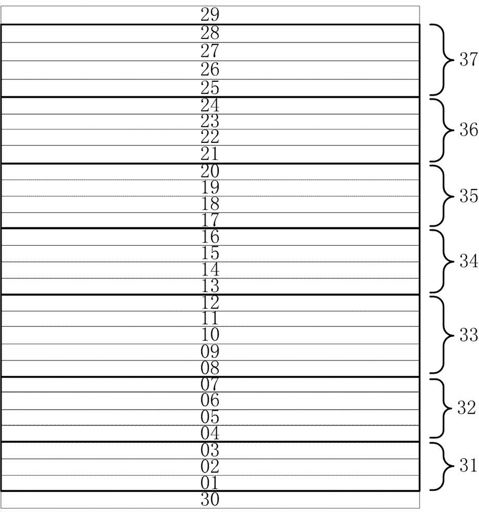 GaInP/GaAs/Ge/Ge four-junction solar cell and preparation method thereof