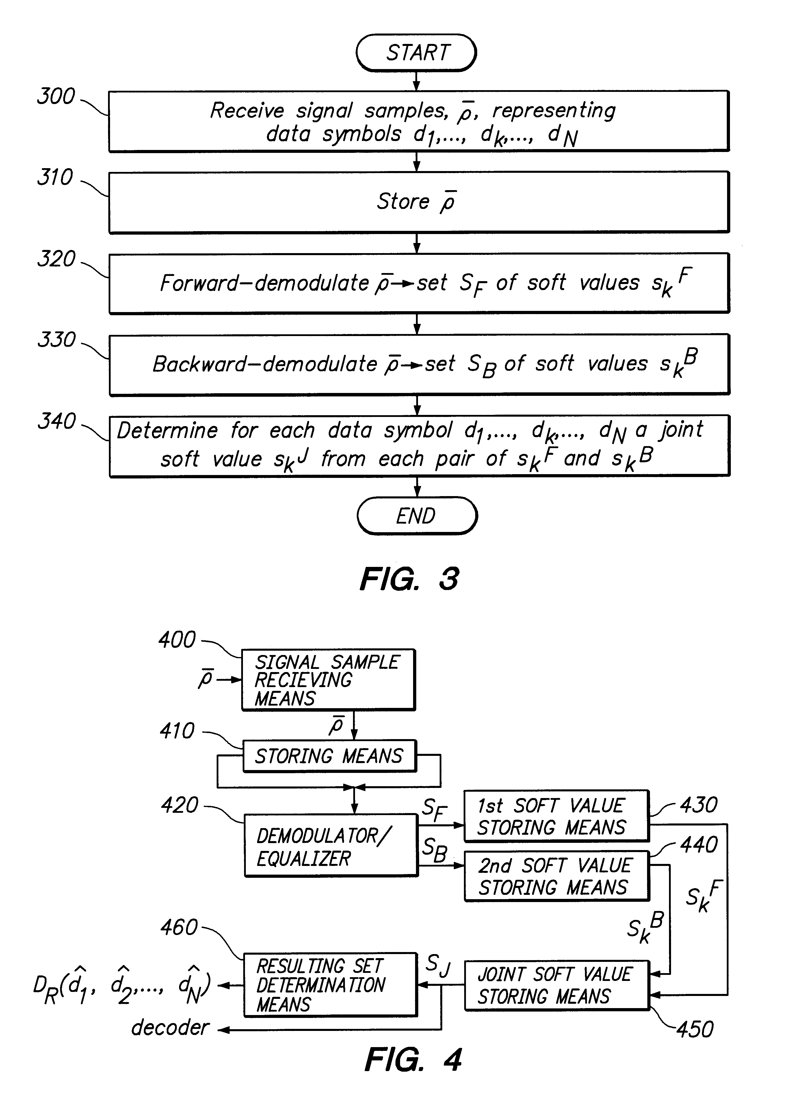 Method and arrangement for demodulating data symbols