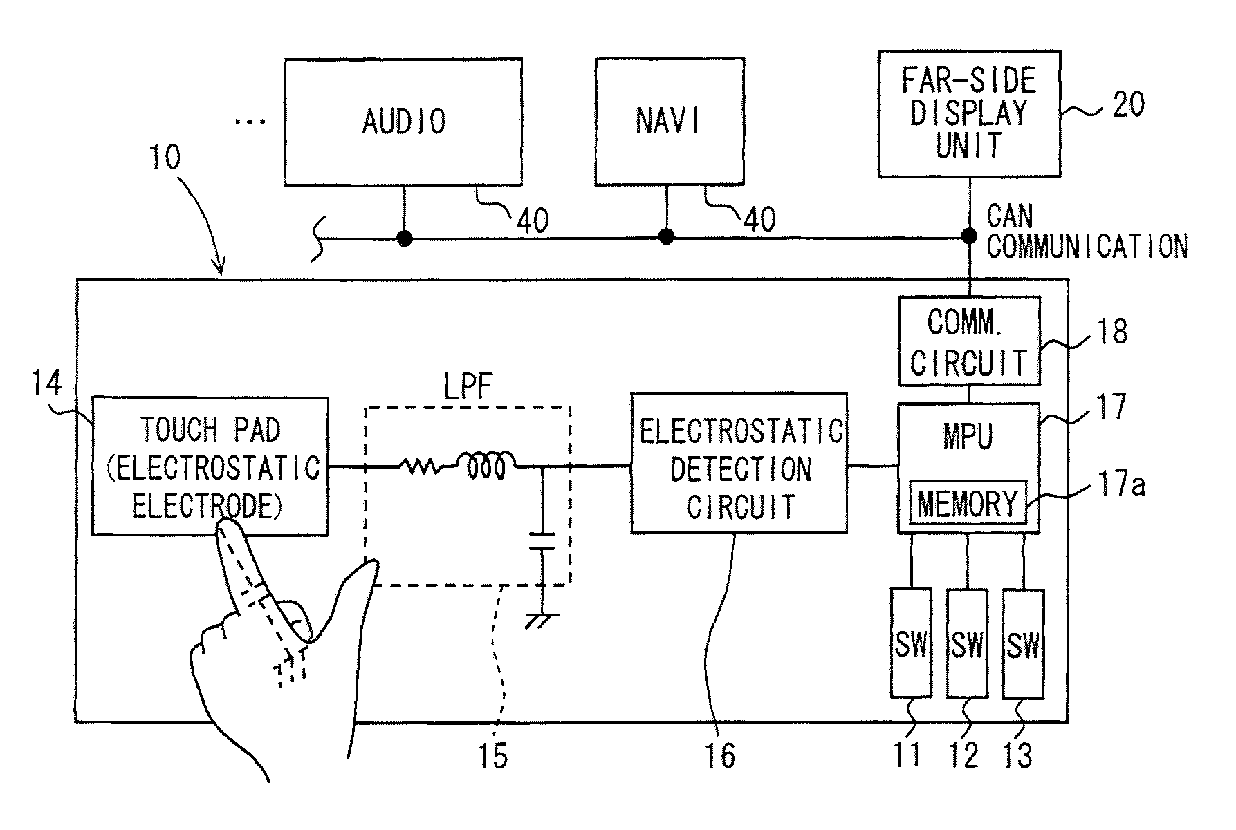 In-vehicle operation apparatus