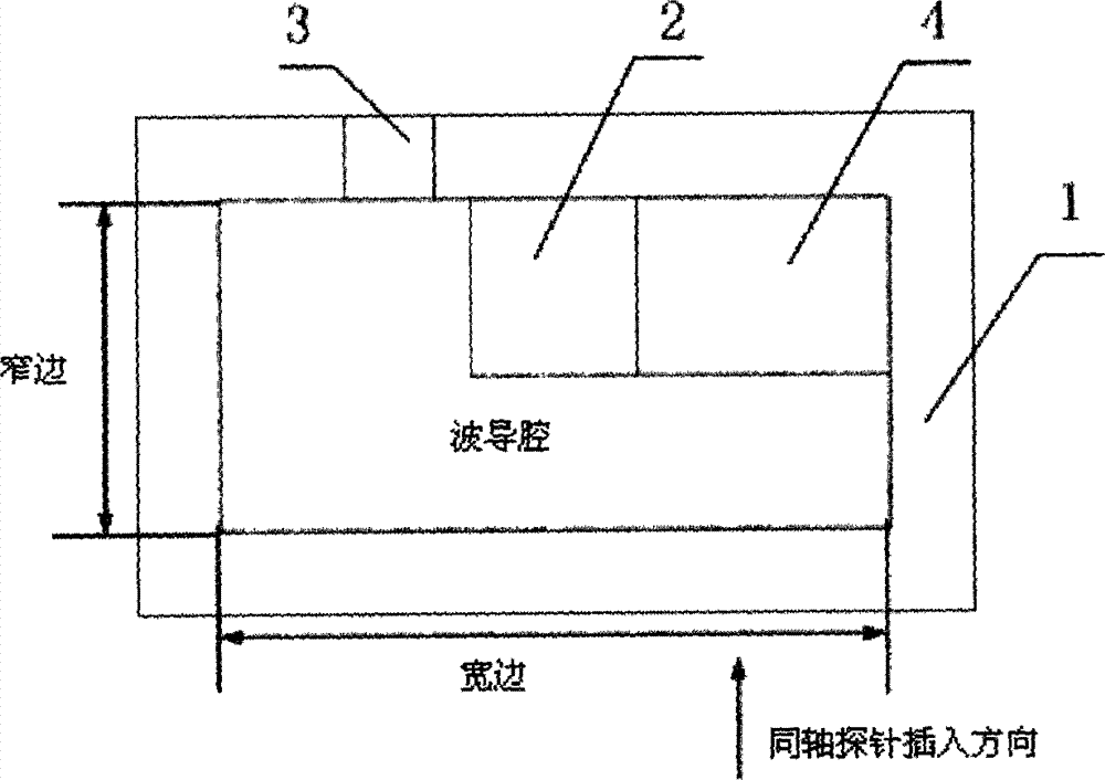 Center-feed ridge waveguide slot antenna